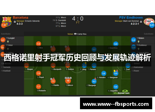 西格诺里射手冠军历史回顾与发展轨迹解析