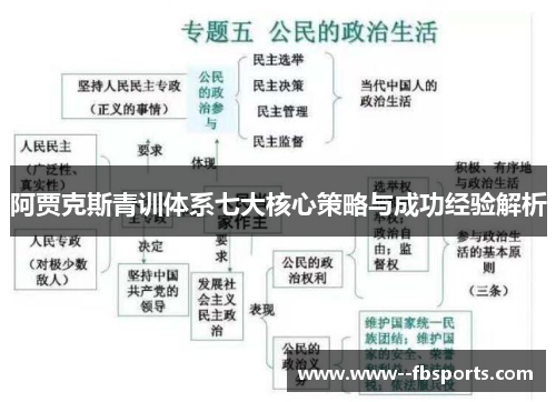 阿贾克斯青训体系七大核心策略与成功经验解析