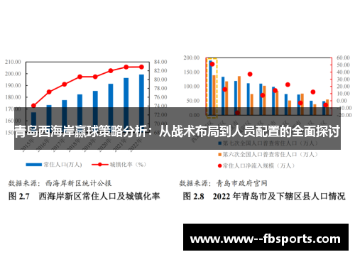 青岛西海岸赢球策略分析:从战术布局到人员配置的全面探讨 青岛西海岸赢球策略分析:从战术布局到人员配置的全面探讨